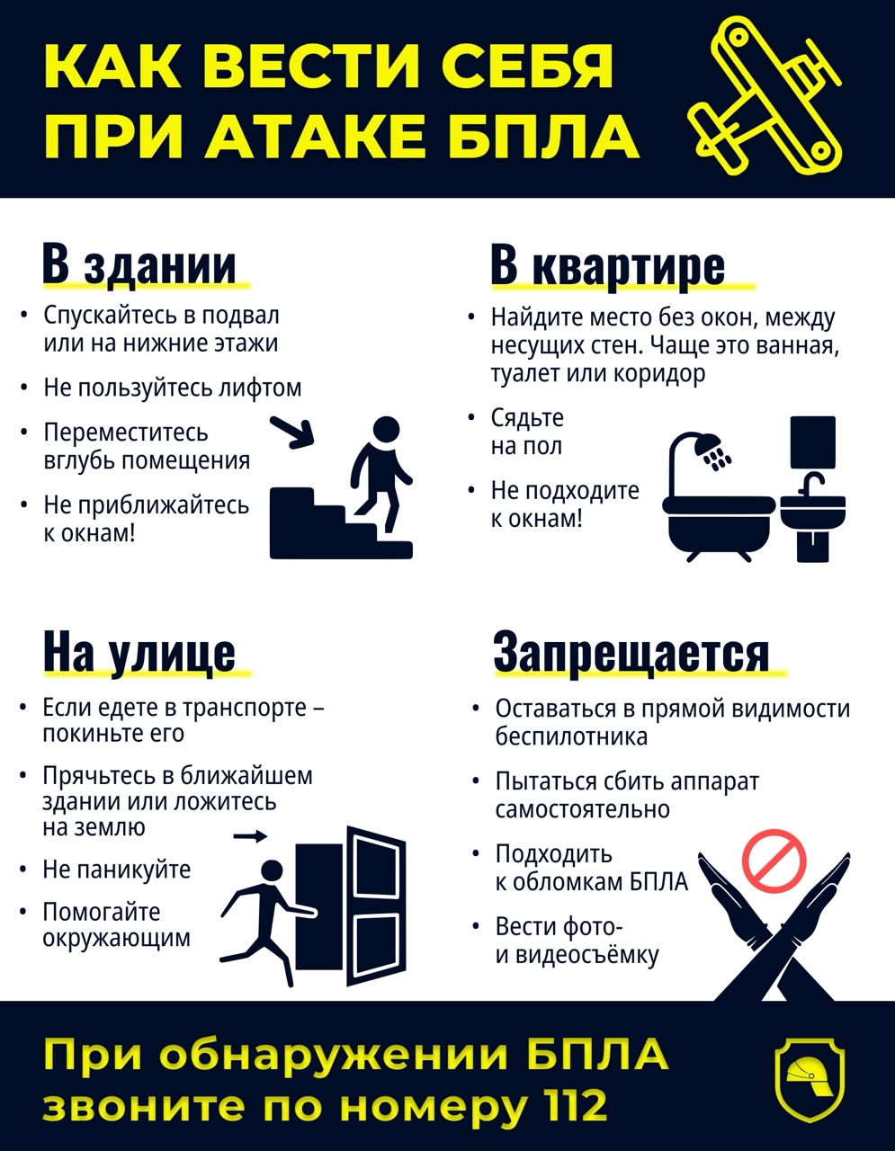 Алгоритм действий в случае угрозы применения БПЛА 