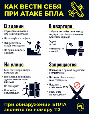 Алгоритм действий в случае угрозы применения БПЛА 